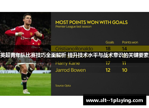 英超青年队比赛技巧全面解析 提升技术水平与战术意识的关键要素