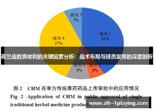 荷兰战胜奥地利的关键因素分析：战术布局与球员发挥的深度剖析