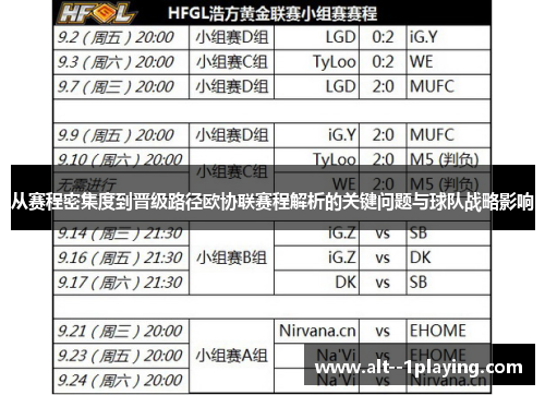 从赛程密集度到晋级路径欧协联赛程解析的关键问题与球队战略影响