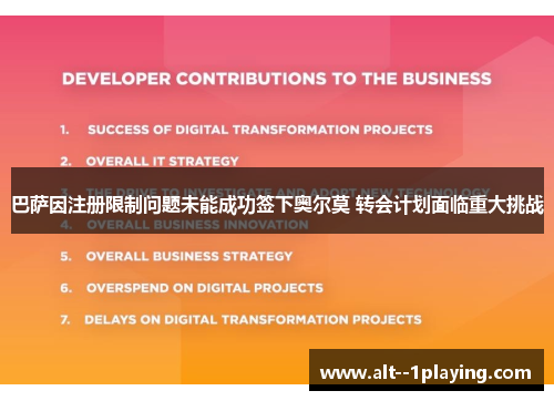 巴萨因注册限制问题未能成功签下奥尔莫 转会计划面临重大挑战